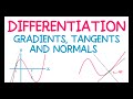 Differentiation (Gradients, Tangents and Normals)