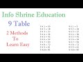 9 Table - Two Methods to Learn Easy