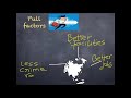 Push Pull Factors and Barriers