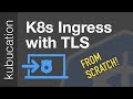 Create a Kubernetes TLS Ingress from scratch in Minikube