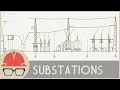 How Do Substations Work?