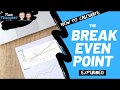 Break-Even Analysis | How to Calculate the Break-Even Point Explained.