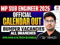 MP Sub Engineer Vacancy 2025 | MP Sub Engineer Notification 2025 | MP Sub Engineer 2025 by Mohit Sir