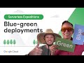 How to reduce deployment risk with blue-green deployments