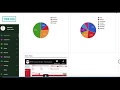 Change Template, Password ,dashboard widget in Invoice software system - PHPINVOICESCRIPT.COM