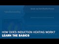 How Does Induction Heating Work? Learn the Basics
