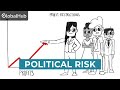 What is political risk?