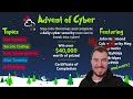 Abusing Unrestricted File Uploads! (TryHackMe - Advent of Cyber)