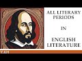 All the Literary Periods and Sub-periods in English Literature (Timeline - Major Authors \u0026 Texts)
