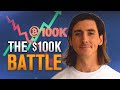 Bitcoin Holds $100K Line as Quantum Threat Looms | Blockchain Report
