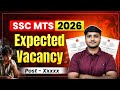 एसएससी एमटीएस 2026 संभावित रिक्तियां | एसएससी एमटीएस 2026 रिक्तियों की नवीनतम जानकारी | एसएससी एमटीएस 2026 नवीनतम अपडेट 