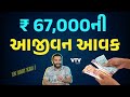 આવી રીતે ઇન્વેસ્ટમેન્ટ કરવાથી આજીવન ₹67,000ની આવક થશે | EK Vaat Kau