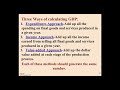 Macro Topic 2.1- The Circular Flow and GDP - Google Slides