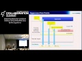 Collaboration Summit 2013 - Enhancing Hypervisor and Cloud Solutions Using Embedded Linux