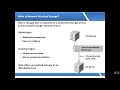 What is Storage ? SAN ,NAS, DAS, iSCSI Storage Implementations?