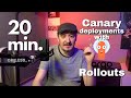 Argo Rollouts - Canary Deployments Made Easy In Kubernetes