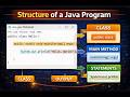 Structure of Java Program