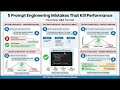 02 Gen AI Interview Preparation: 5 Prompt Engineering Mistakes That Kill Performance