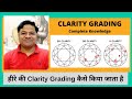 How to do Clarity Grading of Diamond | How to do Clarity Grading of Diamond | DU-GEMOLOGY
