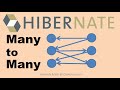 Hibernate Many to Many Mapping Annotation Examples