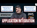 Day 391 What Is Application Integration? A2A \u0026 M2M Simple Introduction | Application | Microservice