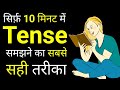 TENSE : काल (Basic English Grammar) | Present Tenses, Past Tenses \u0026 Future Tenses in Hindi