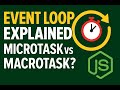 Node JS Event Loop Explained | Micro task vs macro task | Node JS Interview Questions | In Hindi