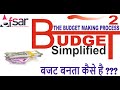 Union Budget 2021 - 2. Budget Making Process/ SSC/CGL/CHSL/RRB NTPC/Current Affairs/Afsar