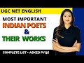 Top 5 Indian Poets ||Writers List + Questions || NTA UGC NET English Literature - Sunaina Jethani