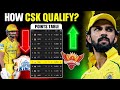 CSK PLAYOFFS QUALIFICATION EXPLAINED 🔥 HOW CAN CSK QUALIFY FOR IPL 2026 PLAYOFFS