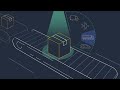Amazon Fulfillment Center Tour with AWS