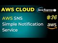 How to Create an AWS SNS Topic | Simple Notification Service