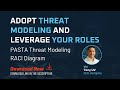 PASTA Threat Modeling RACI Diagram | VerSprite
