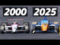 Old CART vs IndyCar at DAYTONA