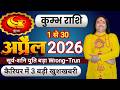 कुम्भ राशि अप्रैल 2026 ll कुम्भ राशिफ़ल अप्रैल 2026 ll कुम्भ राशि अप्रैल 2026 ll एस्ट्रो आज