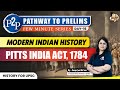 Pitts India Act, 1784 | Modern Indian History | UPSC Repeated Theme | UPSC 2025