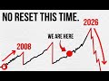 A Once in A Lifetime Economic Crash is Coming. (FAR WORSE Than 2008)