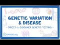 Genetic Variation and Disease ~Direct-to-Consumer Genetic Testing~ (23andMe)