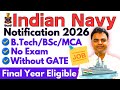 Indian Navy SSC Recruitment 2026, BTech MBA MSc MA Defence Jobs in 2026, High Salary Jobs 2026