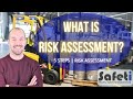 What is Risk Assessment? What, Why \u0026 When for Health and Safety