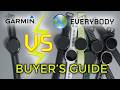 Garmin vs THE WORLD: Is the Leader STILL WORTH IT in 2026?