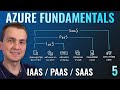 AZ-900 Episode 5 | IaaS vs PaaS vs SaaS cloud service models | Microsoft Azure Fundamentals Course