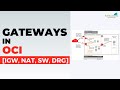 Gateways In OCI: Internet, NAT, Service, Dynamic Routing | Oracle Cloud Training 2024 | K21 Academy