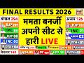 Mamata Banerjee Lose Bhawanipur Seat Live : ममता बनर्जी अपनी सीट से हीरीं | Suvendu Adhikari