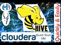 Hive Tutorial For Beginners | What Is Hive | Hive In Hadoop Hive Tutorial 2020