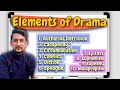 Elements of Drama | in general. complete explained in hindi.