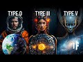 The Kardashev Scale: Type I to Type VII Civilizations