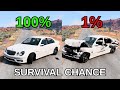 Best of Realistic Survival Chance Crashes #1 | BeamNG.drive
