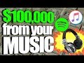 How To Promote Your Music Online and Earn $100,000 A Year