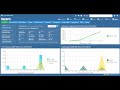 HoudiniEsq 2.0 Creating your first Ad-hoc Report